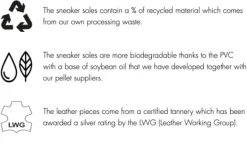 Victoria - nahkatennarit, hielo